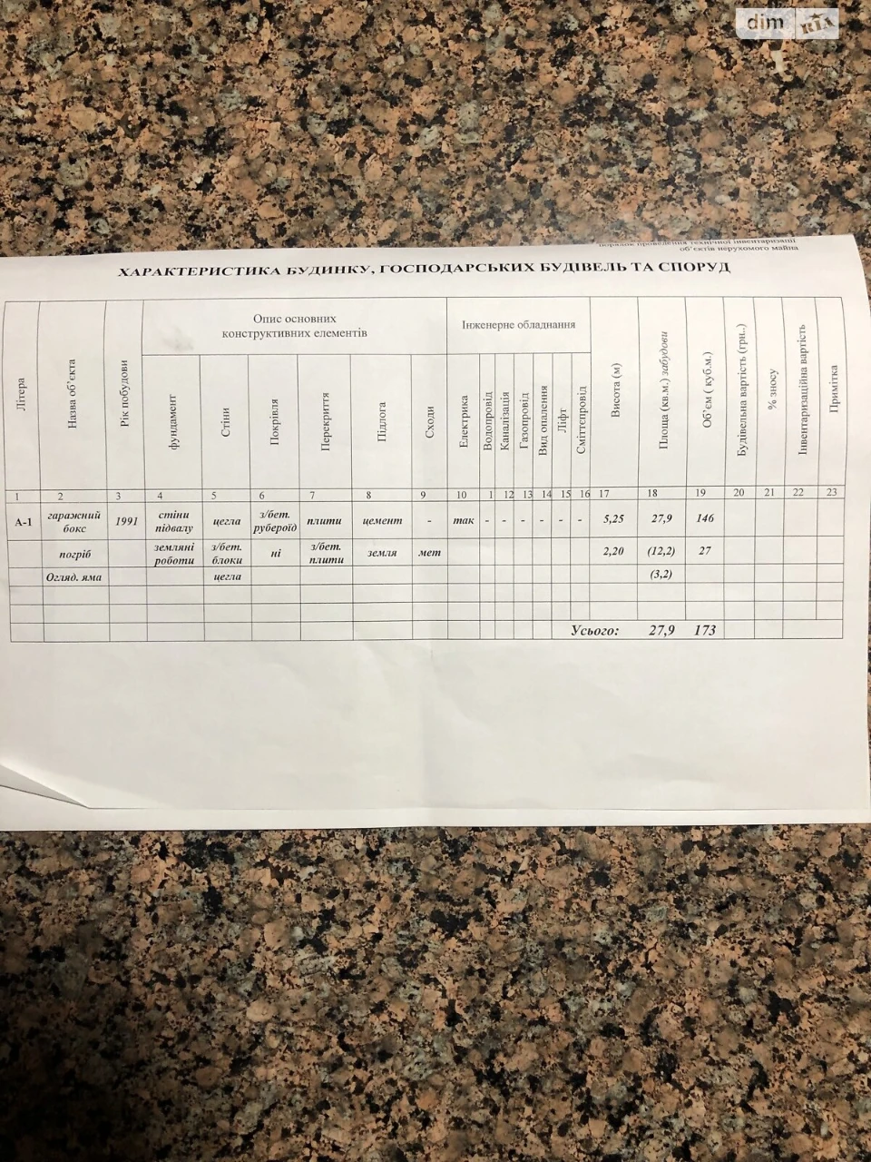 Продаж Місце в гаражному кооперативі Північна Салтівка