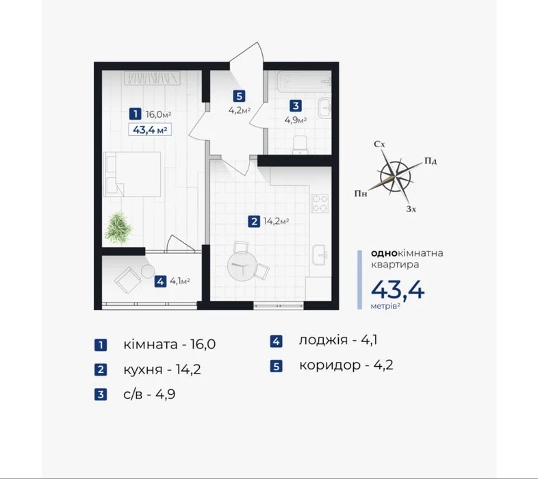 Продажа квартиры в рассрочку
