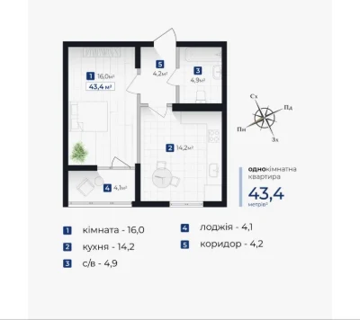 Продажа квартиры в рассрочку