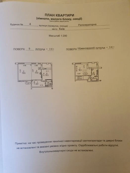 Sale of 3-room apartment (two-level) in the residential complex "COMFORT TOWN", Reg.