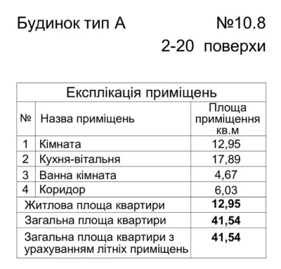 ЖК «Варшавський » буд. 10.8, тип 1С3. Від власника