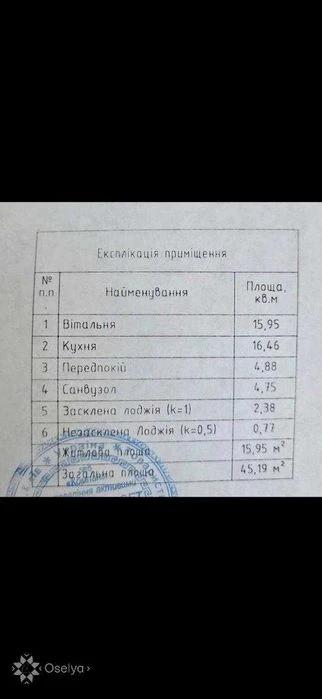 1 кімнатна квартира в Києві Дарницький Причал 8 Позняки Держ