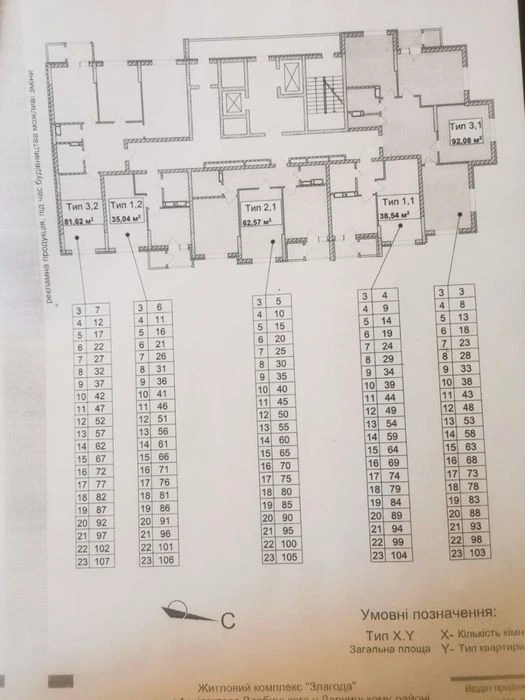 Продам 1к квартиру 35м2, ЖК Злагода, Харківська
