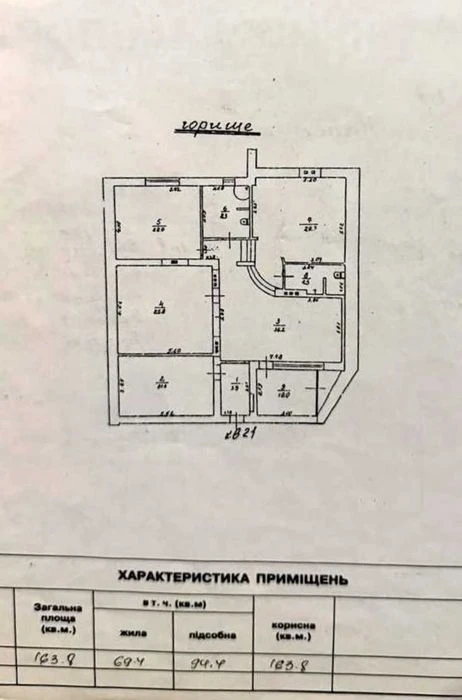 Продам современную, стильную квартиру в пер. Чайковского, рядом