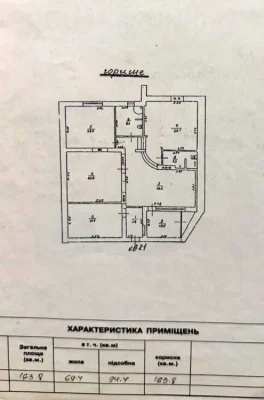 Продам современную, стильную квартиру в пер. Чайковского, рядом