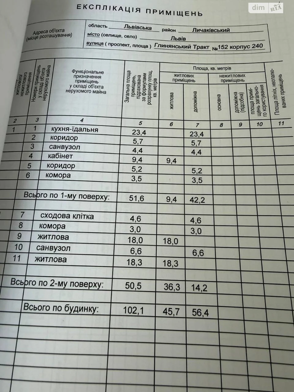 Продаж Таунхаус Личаківський