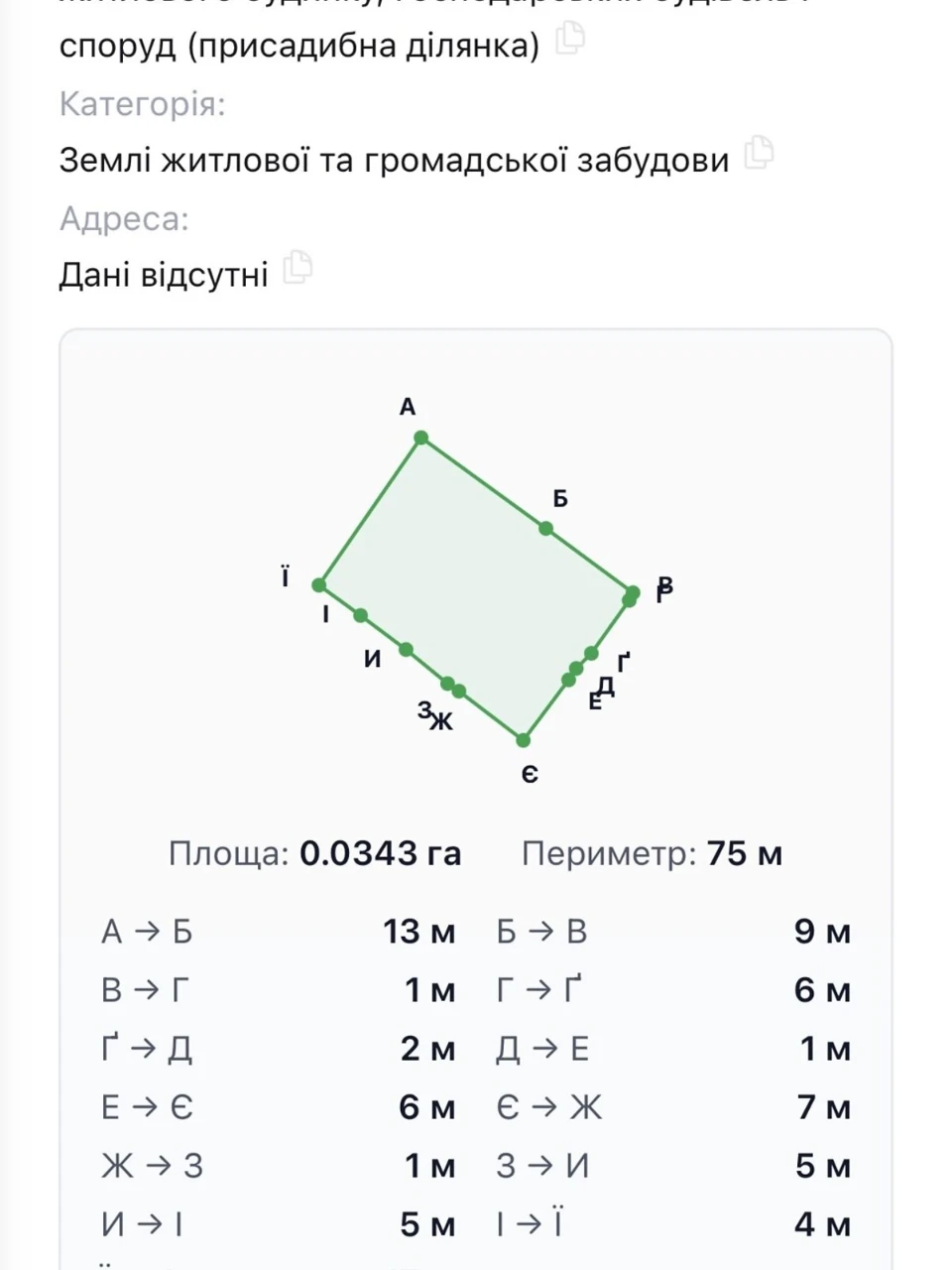 Продаж Дім Рясне