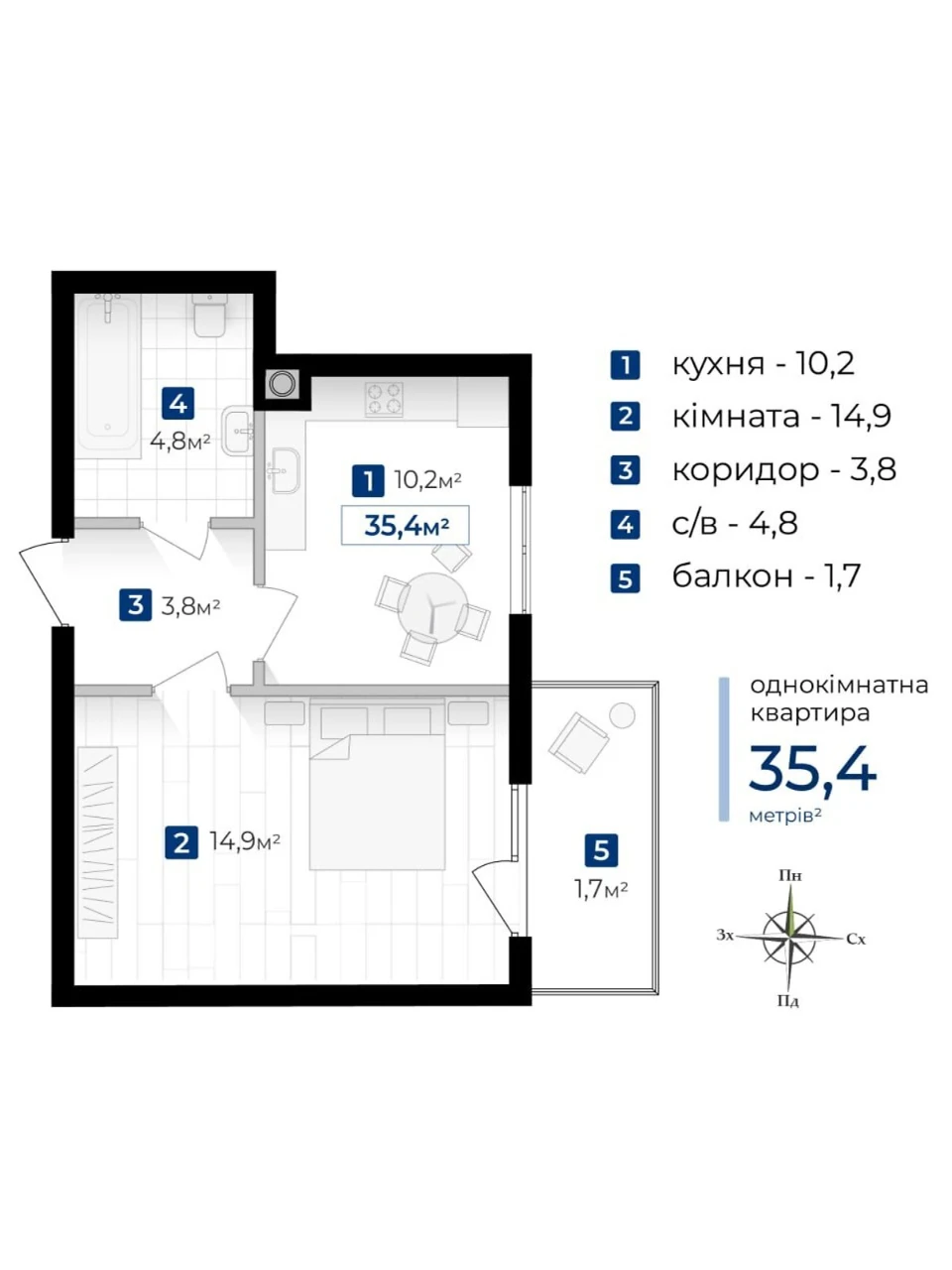 Продаж Квартира