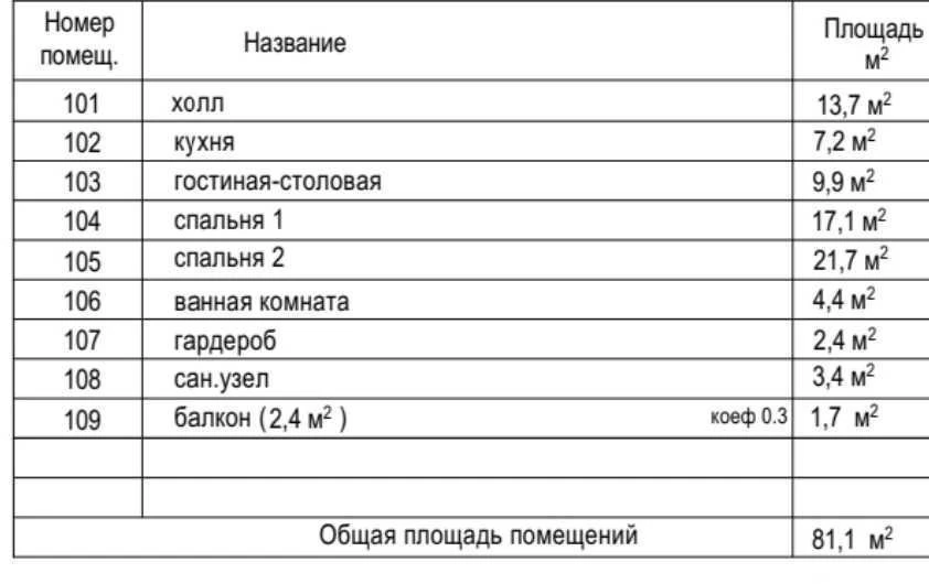 Перша оренда від власника без комісії: 3-кімнатна квартира 8