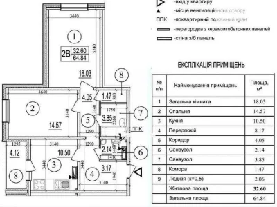 Довготривала оренда 2к квартири на вул. Юлії Здановської 85