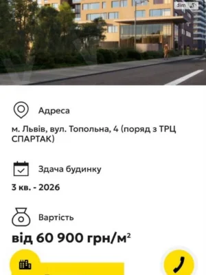 Продаж Підземний паркінг