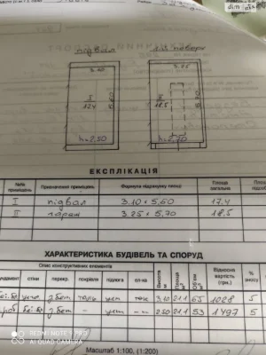 Продаж Місце в гаражному кооперативі Левандівка