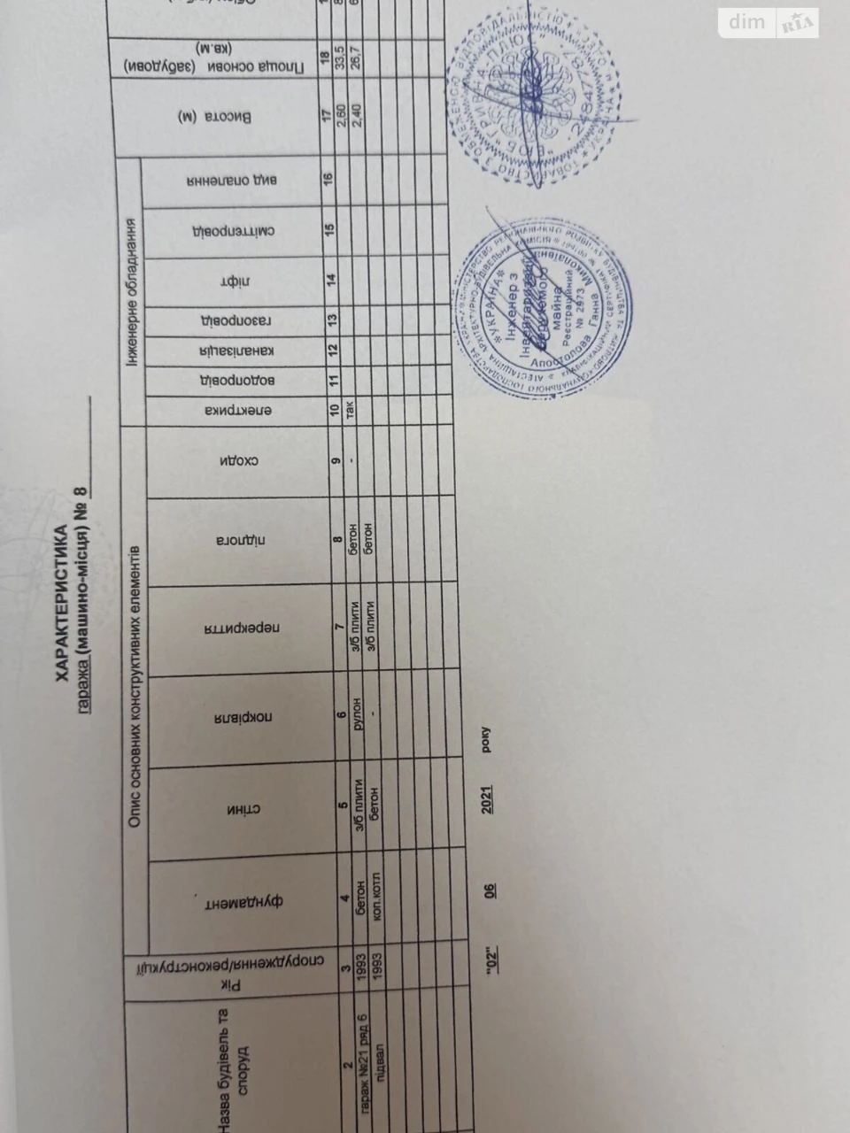 Продаж Місце в гаражному кооперативі Виноградар
