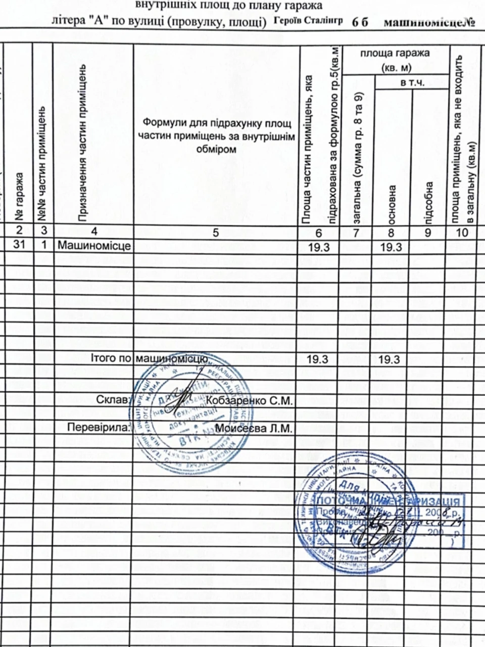 Продаж Підземний паркінг Оболонь