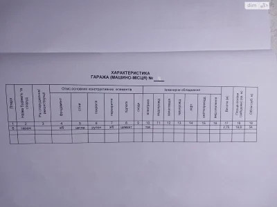 Продаж Окремий гараж Центр