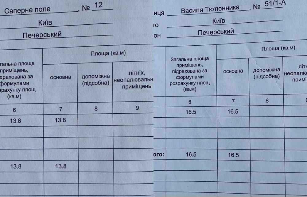 ‼️Без комиссії‼️Продаж паркінгу ЖК Французький Квартал .Пече