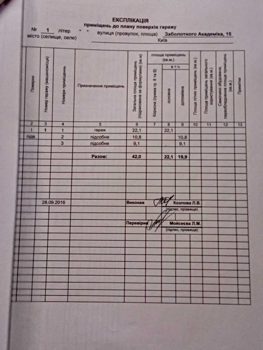 Капітальний цегляний гараж з великим підвалом (42 кв.м), ГБК