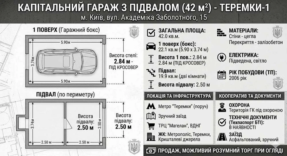 Капітальний цегляний гараж з великим підвалом (42 кв.м), ГБК