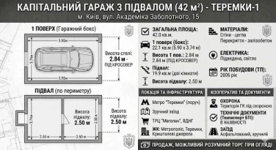 Капітальний цегляний гараж з великим підвалом (42 кв.м), ГБК
