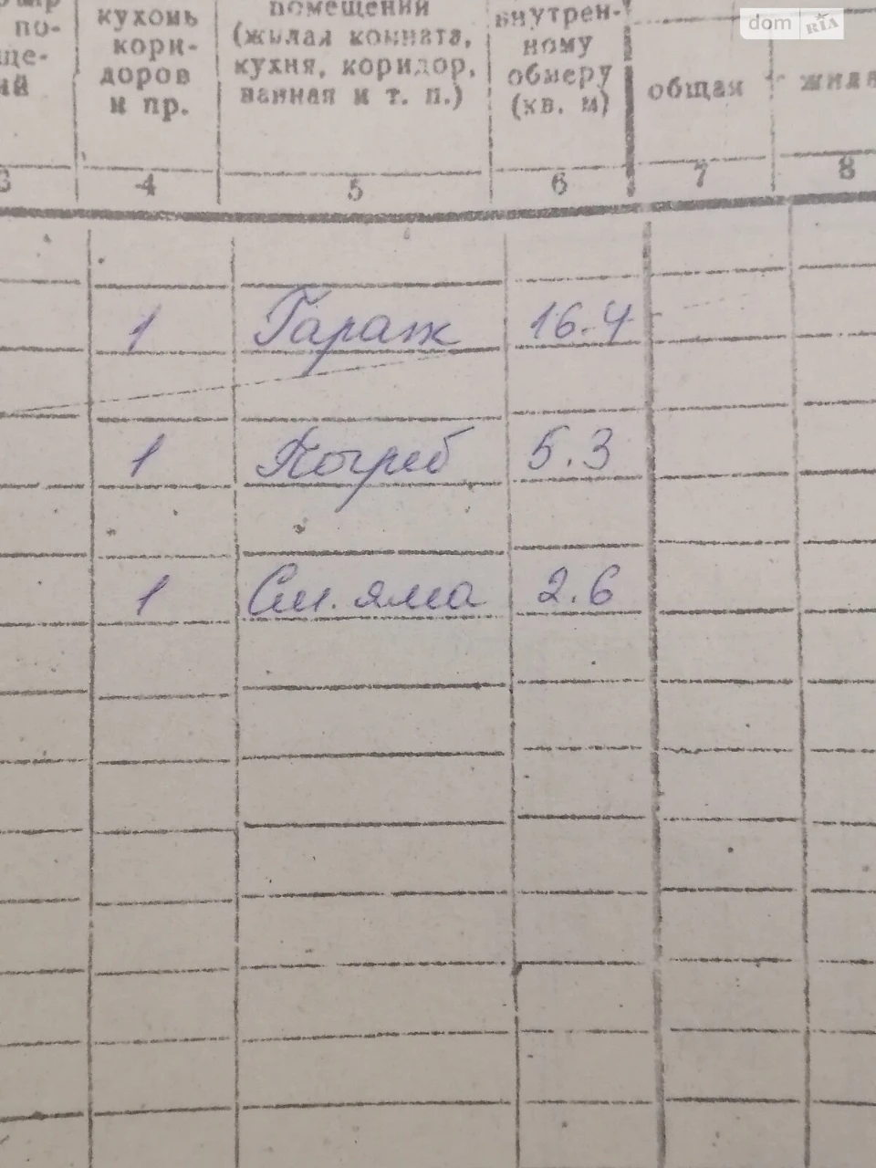 Продаж Окремий гараж