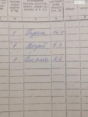 Продаж Окремий гараж