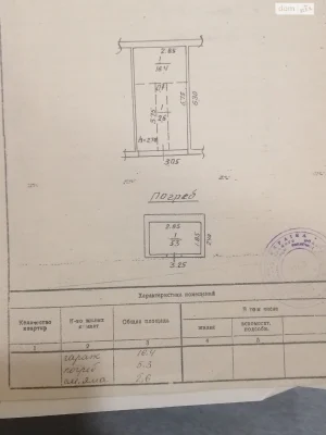 Продаж Окремий гараж