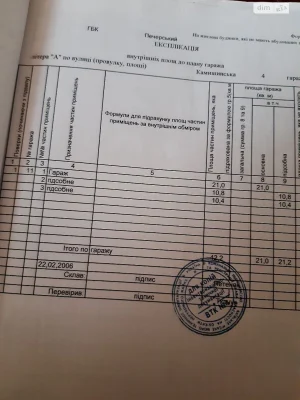 Продаж Місце в гаражному кооперативі Голосіївський