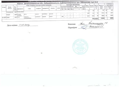 Продам гараж в центрі Дніпра вул. Володимира Великого, 16Б(в