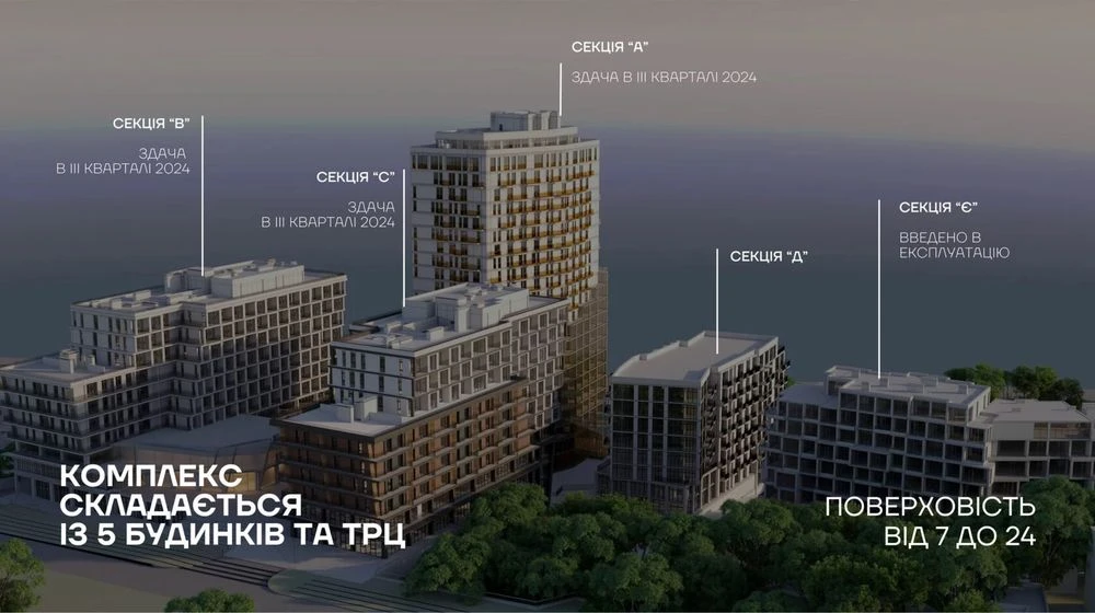 Владелец. Центр города. Двухкомнатная квартира в ITown, дом E.