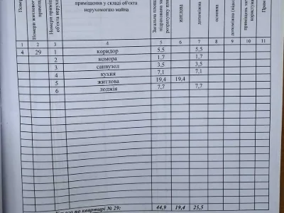 Квартира. Днепр, жилой массив Тополь-2 ул.