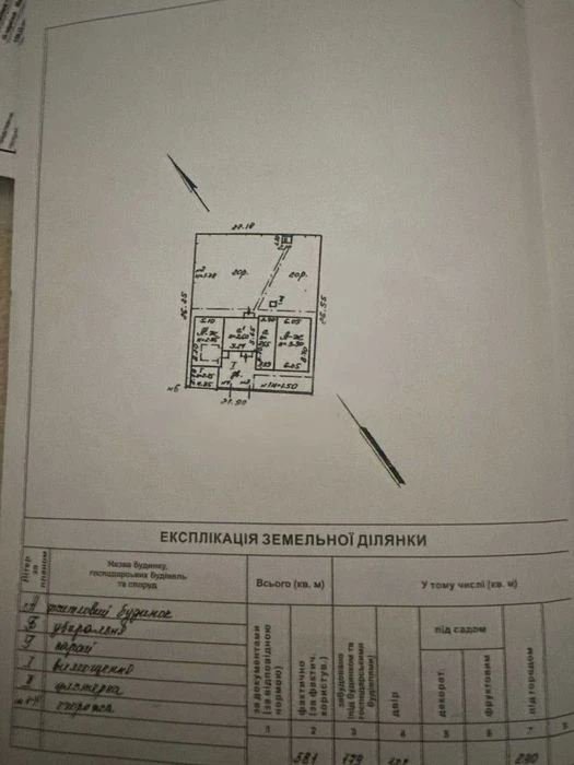 House 120m2 on Zhytomyrskyi Street 44,000 USD 0% commission