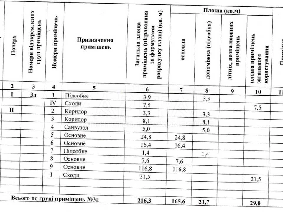 Будинок. Київ, Лук'янівська пл.