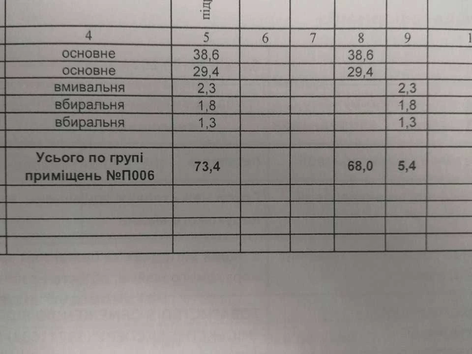 Будинок. Київ, Вавилових вул.