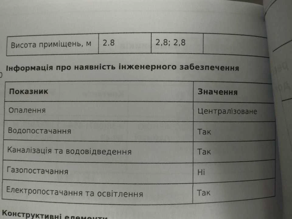 Будинок. Київ, Вавилових вул.