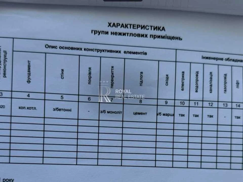 Будинок. Київ, Андрія Верхогляда вул. (Михайла Драгомирова)