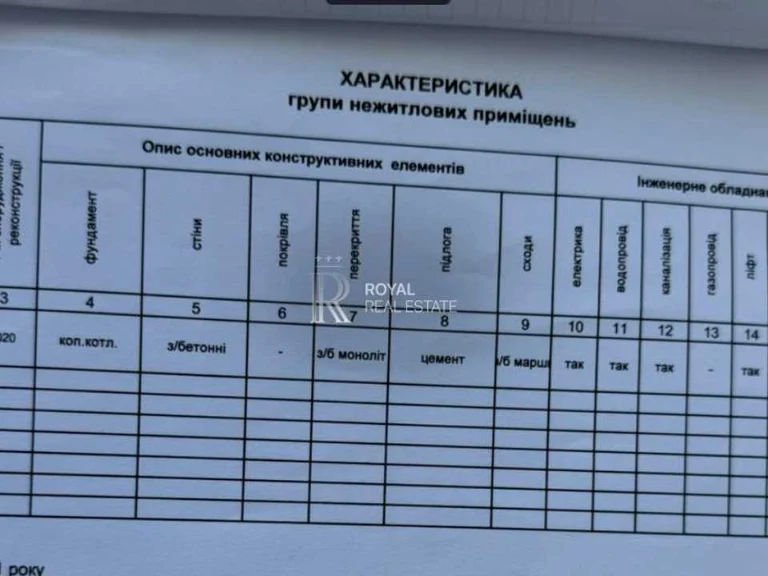 Будинок. Київ, Андрія Верхогляда вул. (Михайла Драгомирова)