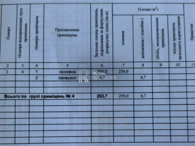 Будинок. Київ, Андрія Верхогляда вул. (Михайла Драгомирова)