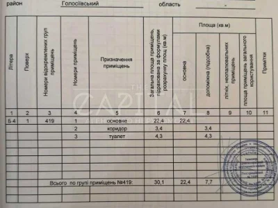 Будинок. Київ, Михайла Максимовича вул. (Онуфрія Трутенка)
