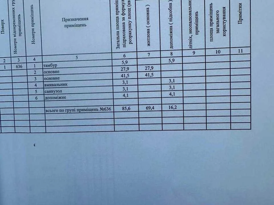 Будинок. Київ, Повітряних Сил просп. (Повітрофлотський)