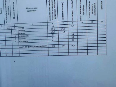 Будинок. Київ, Повітряних Сил просп. (Повітрофлотський)