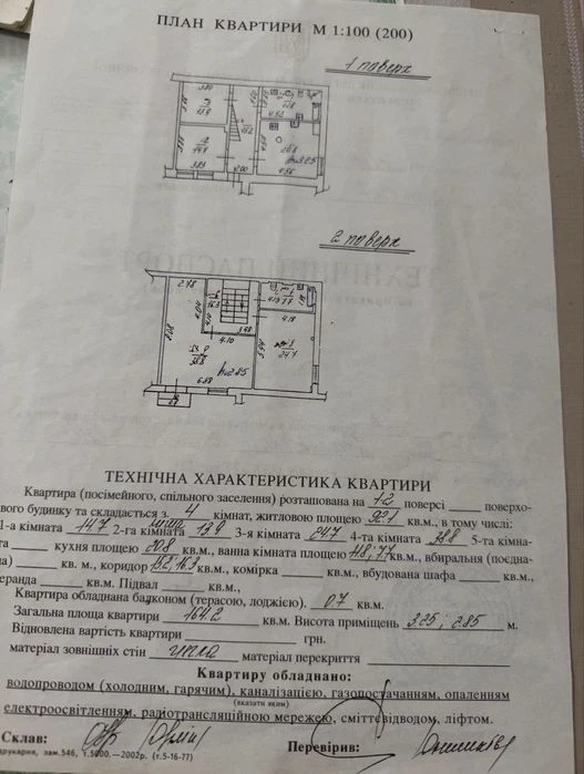 Продаж будинку в центрі Львова