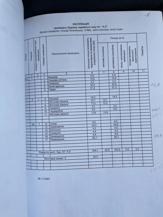 Продаж котеджу будинку таунхауз Майорівка Пасічна
