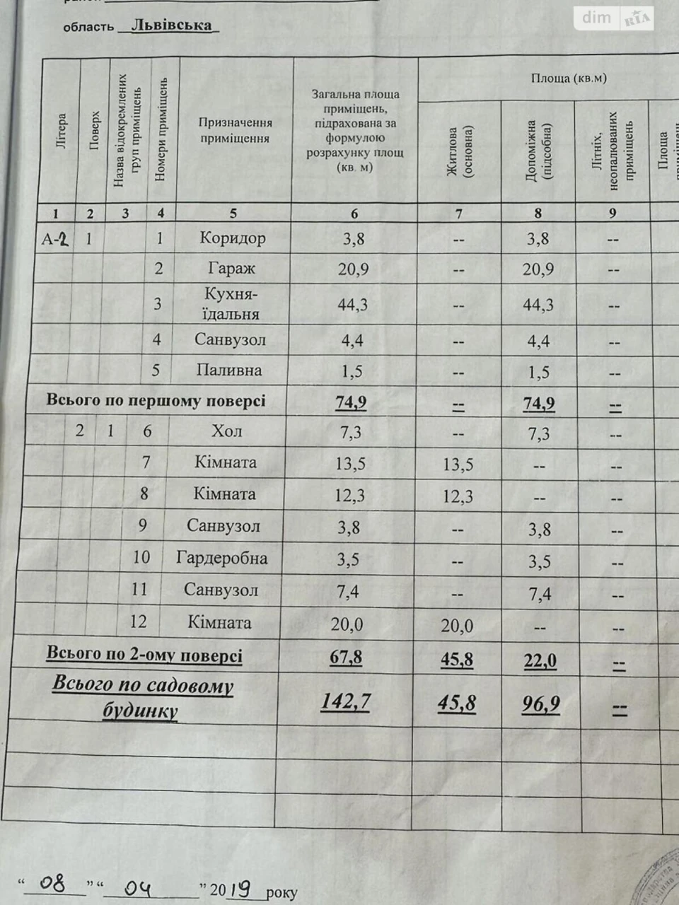 Продаж Частина будинку Скнилівок