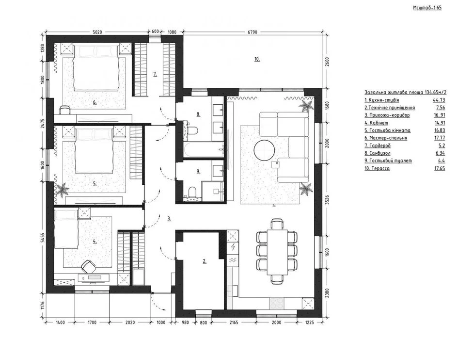 Будинок +ГАЗ ‼️ 140м² та 5.6 соток (від забудовника | без ко