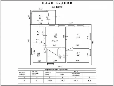 Продаж 1 поверхового будинку з ділянкою на 35 соток, 56.9 кв