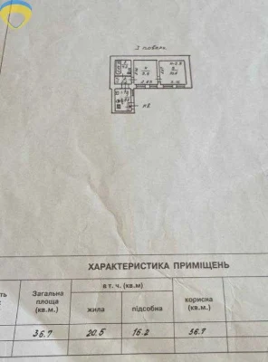 Продам 2-комнатную квартиру в центре города с ремонтом, мебель