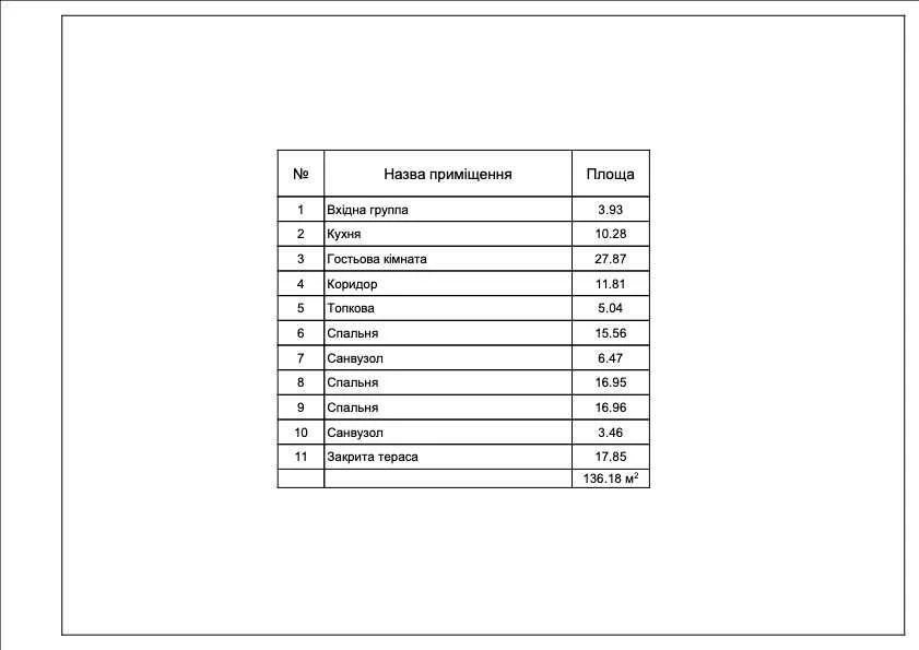 Продаж будинку закрите котеджне містечко метро Славутич Осок