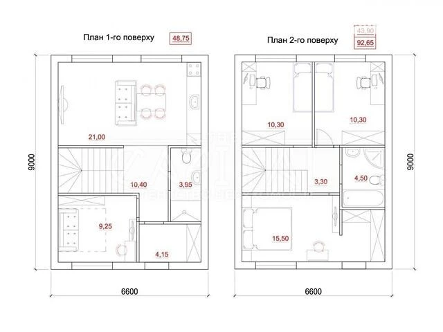 Продаж 2 поверхового будинку з ремонтом і ділянкою на 1.9 со