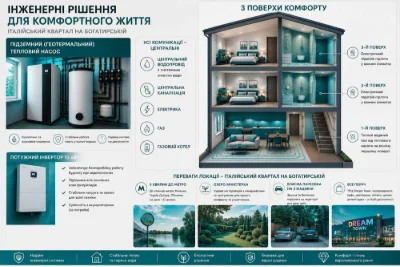 Не будувати. Не ремонтувати. Жити