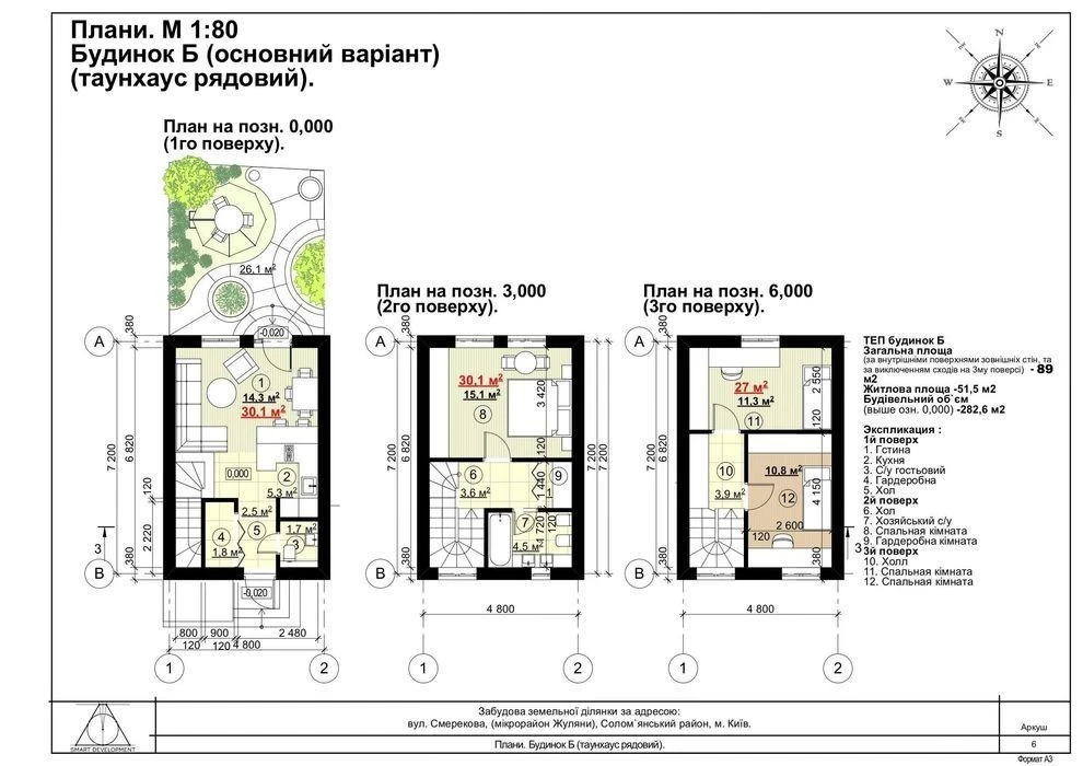Таунхаус з чистовим ремонтом у тихому районі. Безпека, прост